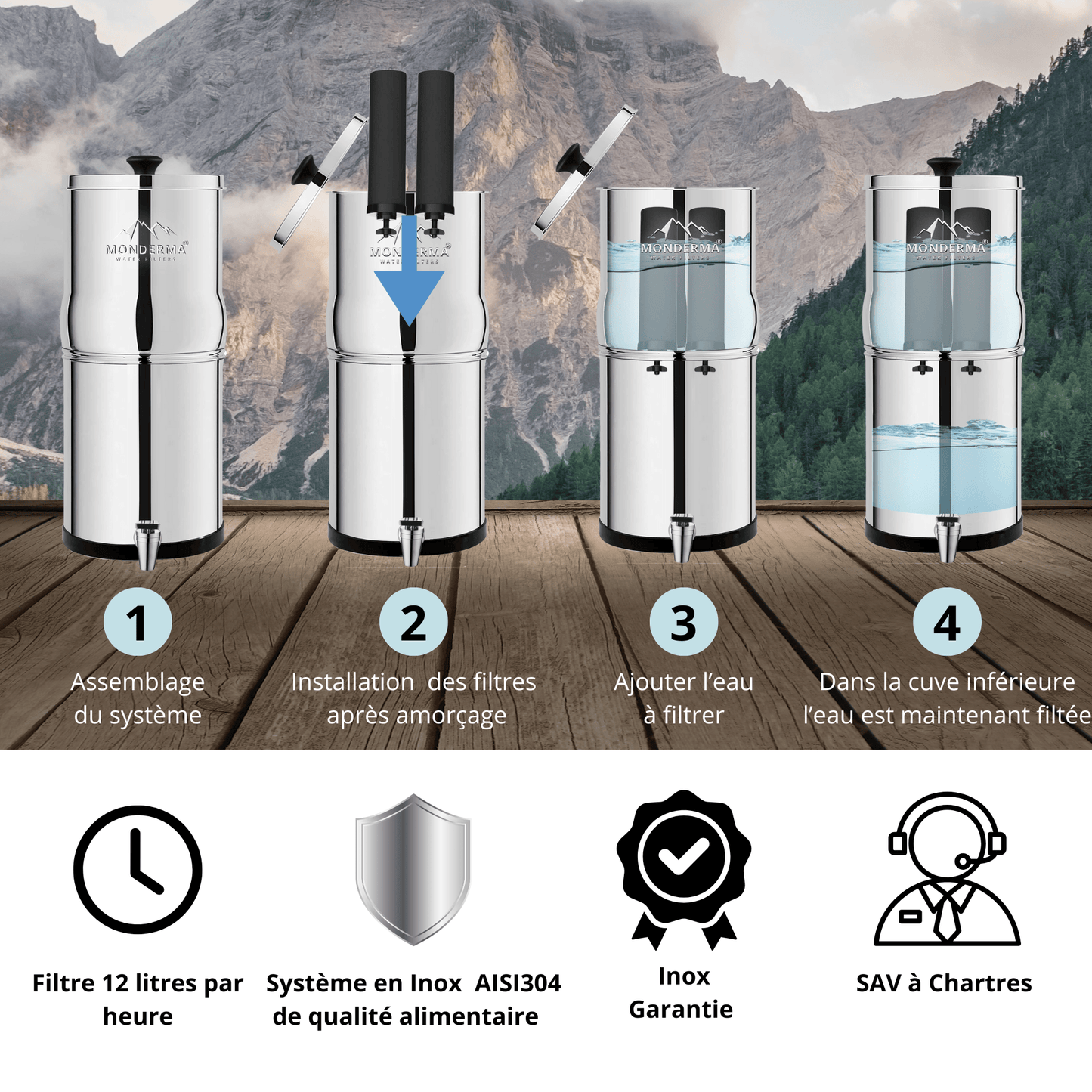 Monderma water filter max big 8.5L with 2 Black Filters, waterview and Base