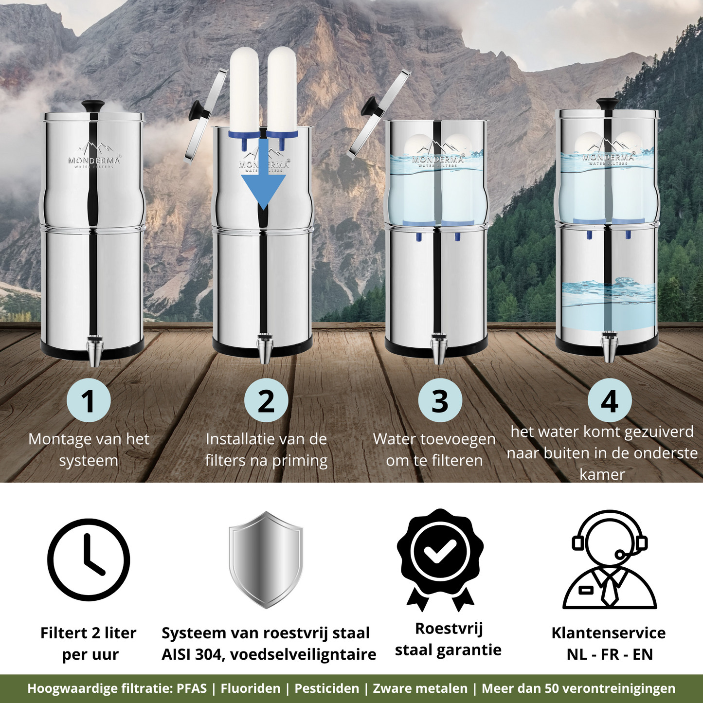 Monderma waterfilter max big 8.5L met 2 Black Filters, Kijkkraantje en Base