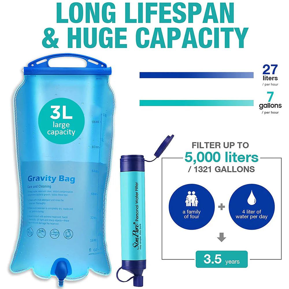 Gravity WaterFilter Bag | 3 Liter - Draagbare Waterzuiveraar met Draagriem & Opbergzak