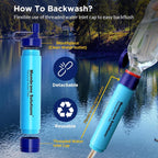 membrane solutions | WaterFilter - Survival Straw - 500 ml per min