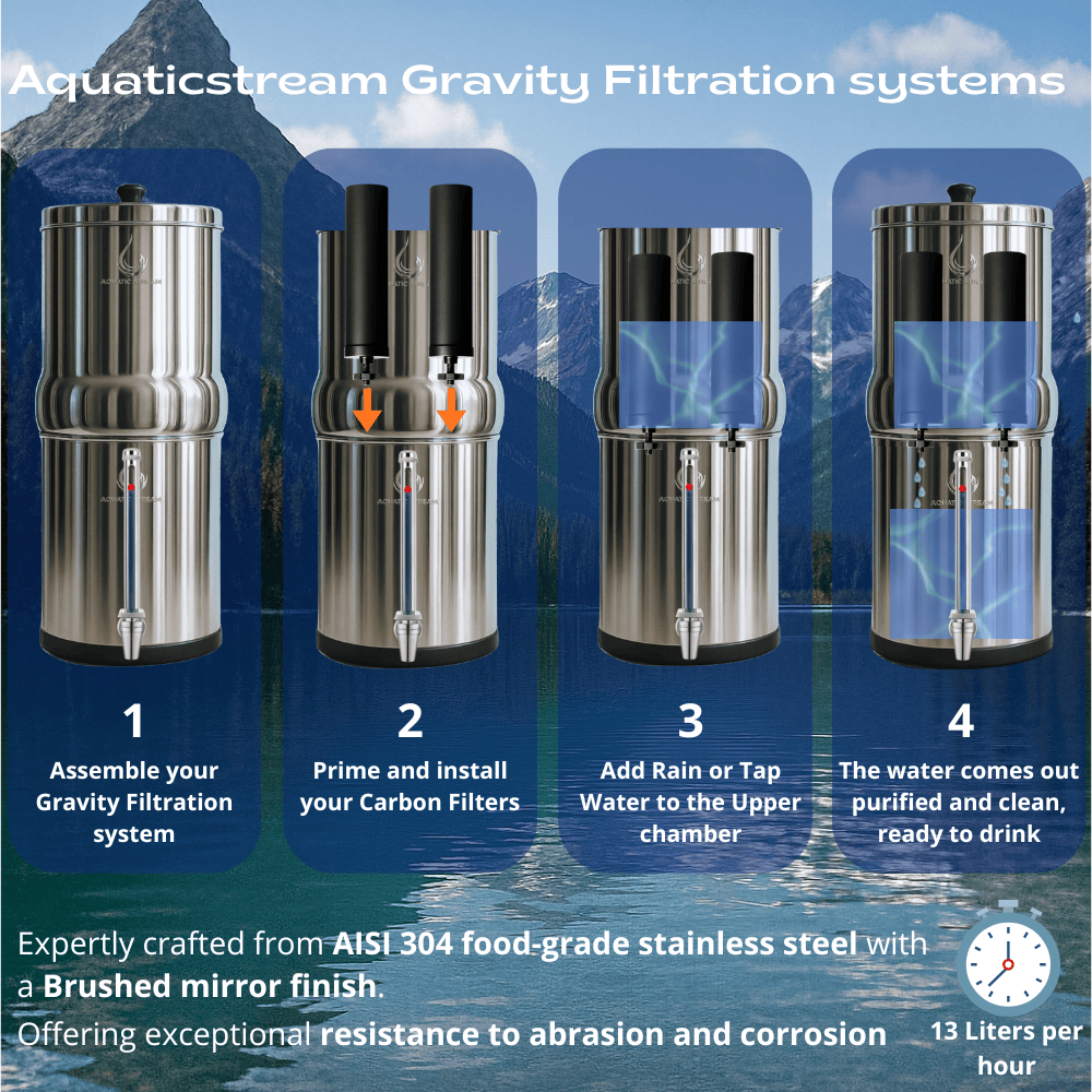 Aquaticstream 8.5L Gravity Filtration System™ | CarbonFlow Black Filters