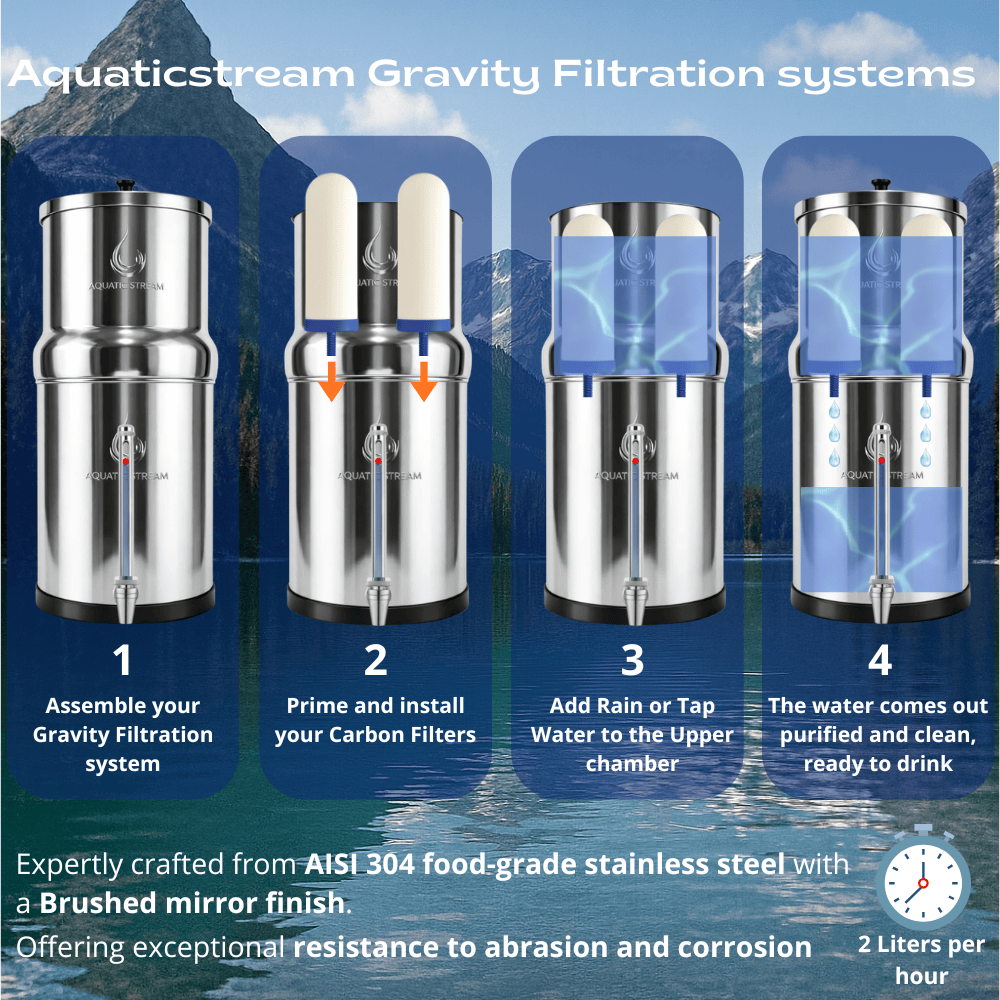 Aquaticstream 8.5L Gravity Filtration System™ | Coldstream FTO+ Filters + 7" Stainless Steel WaterView