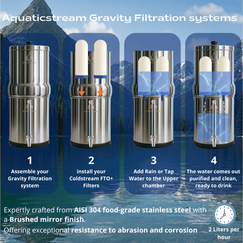 Aquaticstream 8.5L Gravity Filtration System™ | Coldstream FTO+ Filters