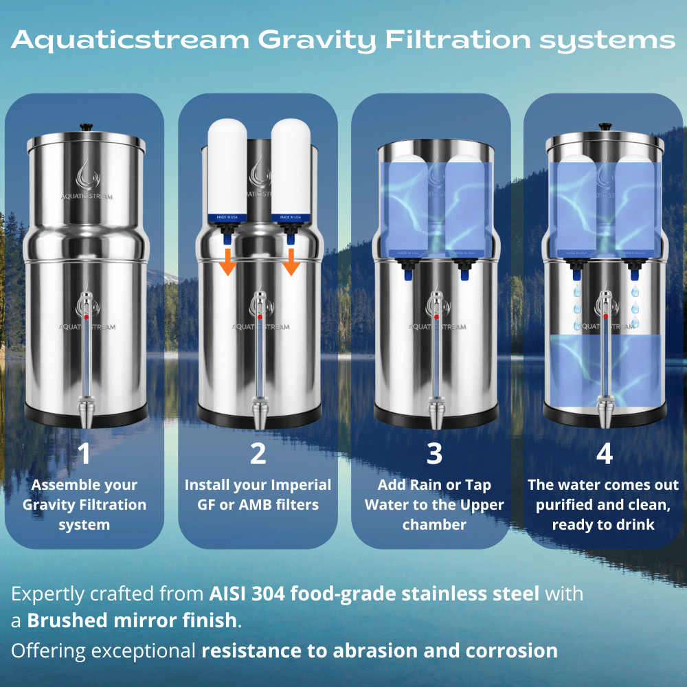 Aquaticstream Aquaticstream Water Filter Imperial™ AMB Hoogwaardige Keramische Filters – Set van 2