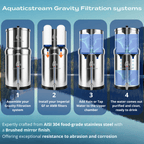 Aquaticstream Aquaticstream Water Filter Imperial™ AMB Hoogwaardige Keramische Filters – Set van 2