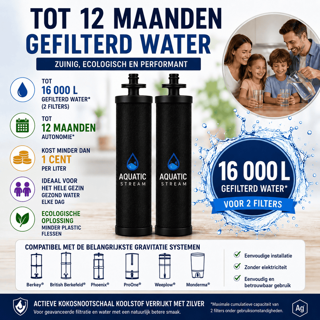 Aquaticstream Aquaticstream CarbonFlow BlackFilters Aquaticstream | CarbonFlow BlackFilters (x2)  NSF/ANSI Certified