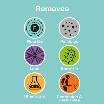 Coldstream | Filtres FTO - x4 - Convient pour Aquaticstream Gravity Filters, British Berkefeld, Berkey, ProOne et Monderma 
