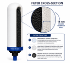 Aquaticstream Aquaticstream Water Filter Aquaticstream 8.5L Gravity Filtration System™ | Imperial™  GF Filters +  7" Stainless Steel WaterView | Levensduur filter: 12 maanden of 7.600L