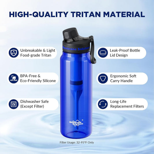 Membrane Solutions | 0,1-Micron 4-traps Waterfilterfles