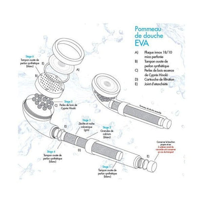 Eva filtration shower head